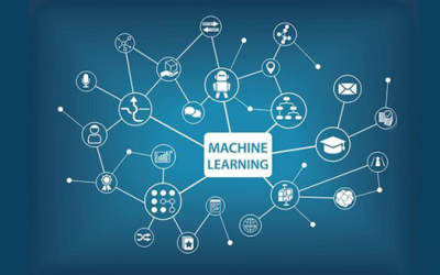 Role Of Machine Learning In Improvising Business Operations